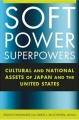 soft_power_superpowers